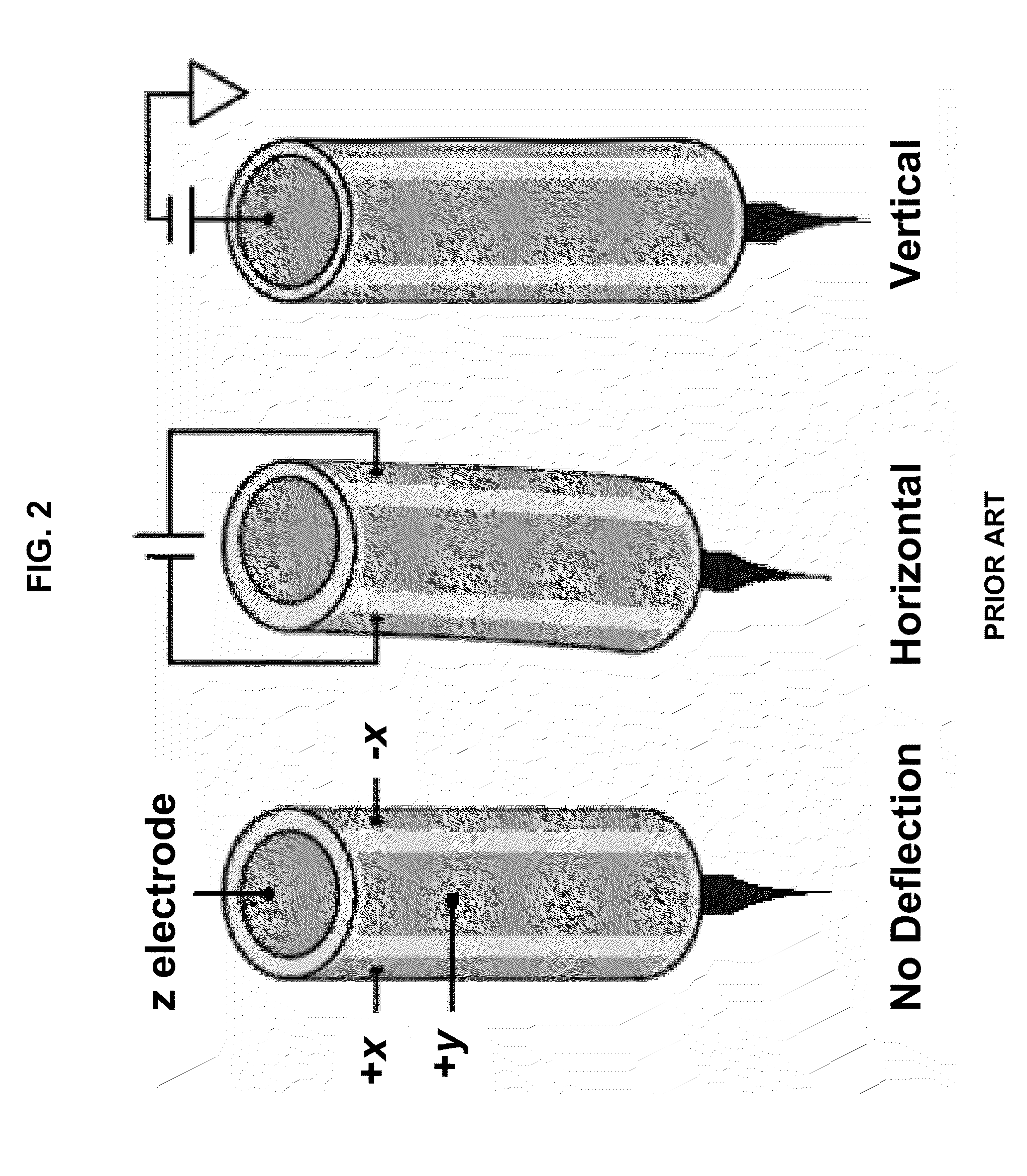 Active scanner bow compensator