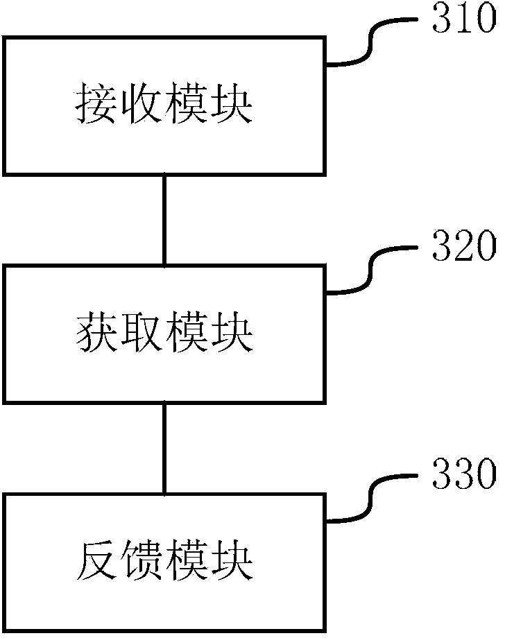 Method and device for feeding back display content information