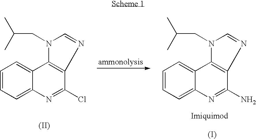 Process for preparing Imiquimod