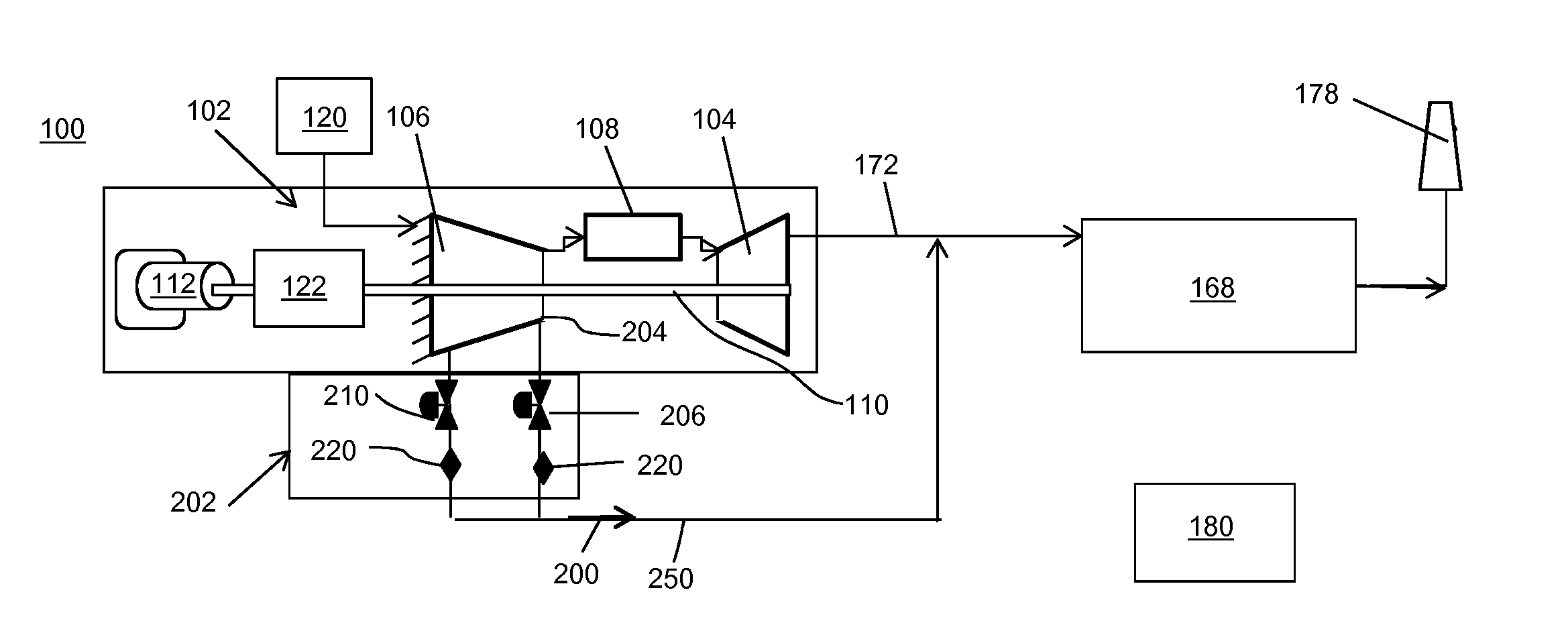 Power generation system having compressor creating excess air flow for scr unit