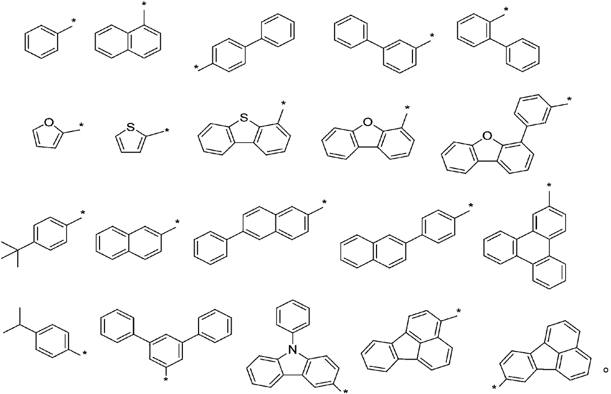 Organic photoelectric material as well as preparation method and application thereof