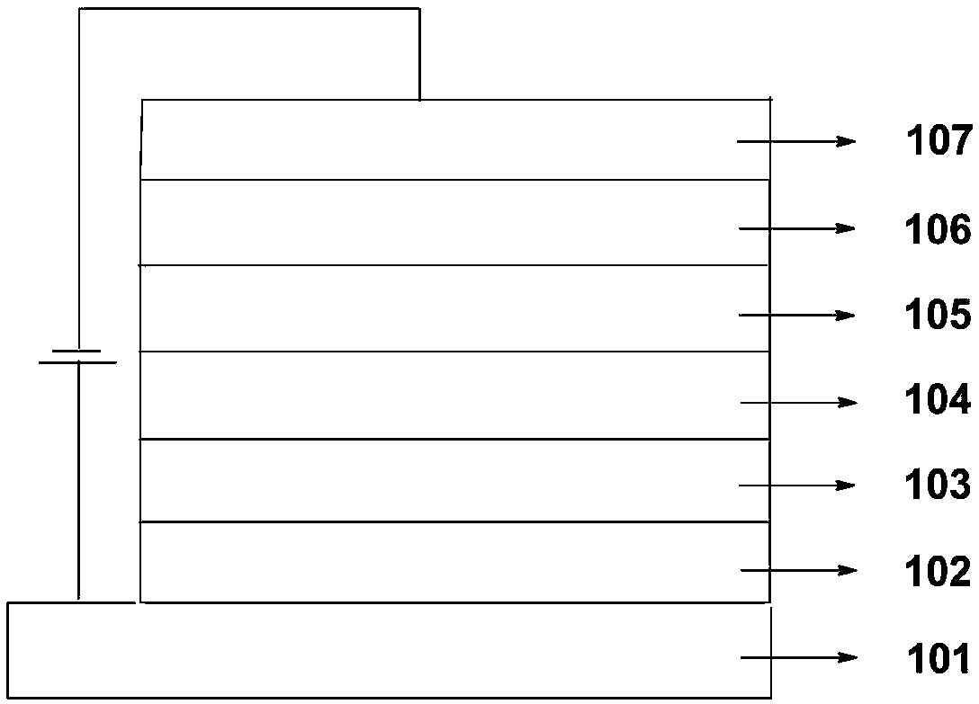 Organic photoelectric material as well as preparation method and application thereof