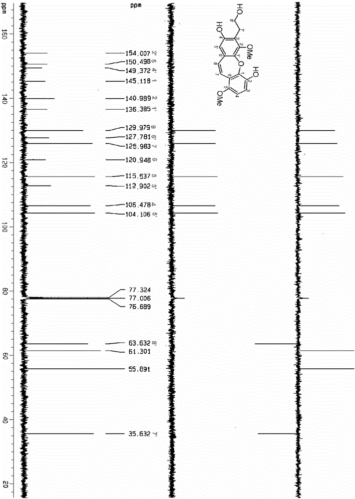 A kind of polyphenol compound in oriental tobacco and its preparation method and application