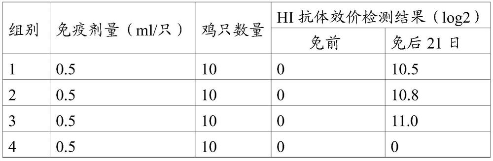 Vaccine composition containing Avian egg drop syndrome virus gene engineering subunit vaccine, preparation method for vaccine composition and application of vaccine composition