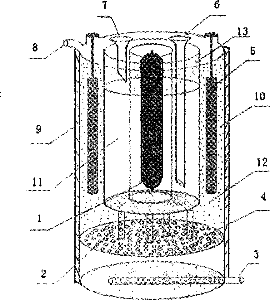 Synthesis technology of magnet carried photocatalyst composite particle, sewage purification method and device