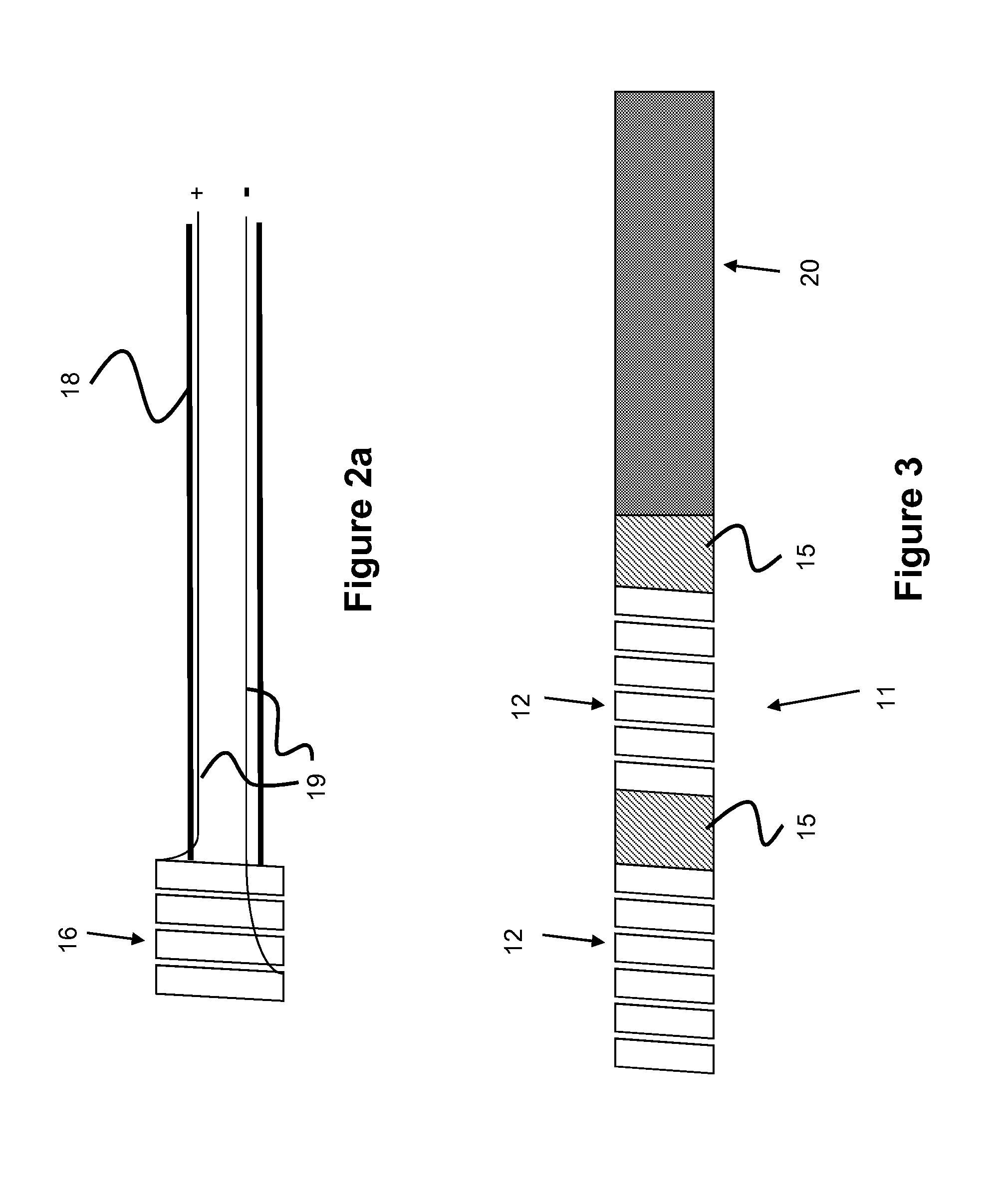 Device Delivery System