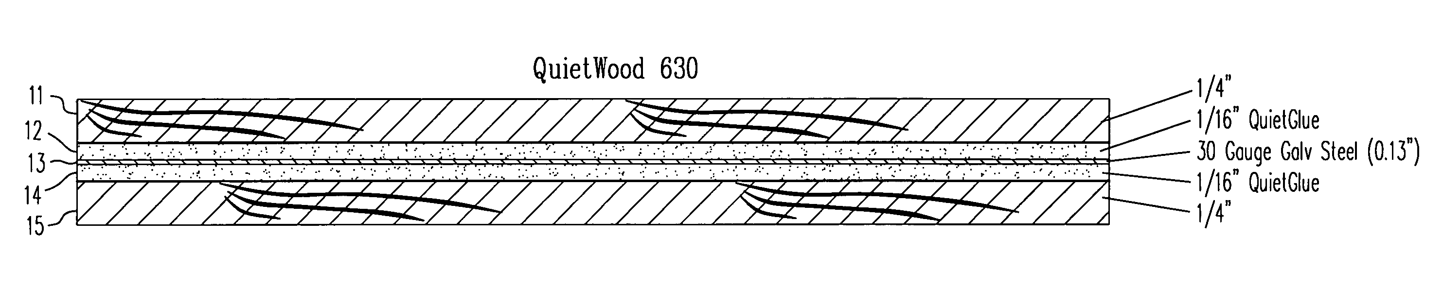 Acoustical sound proofing material and methods for manufacturing same