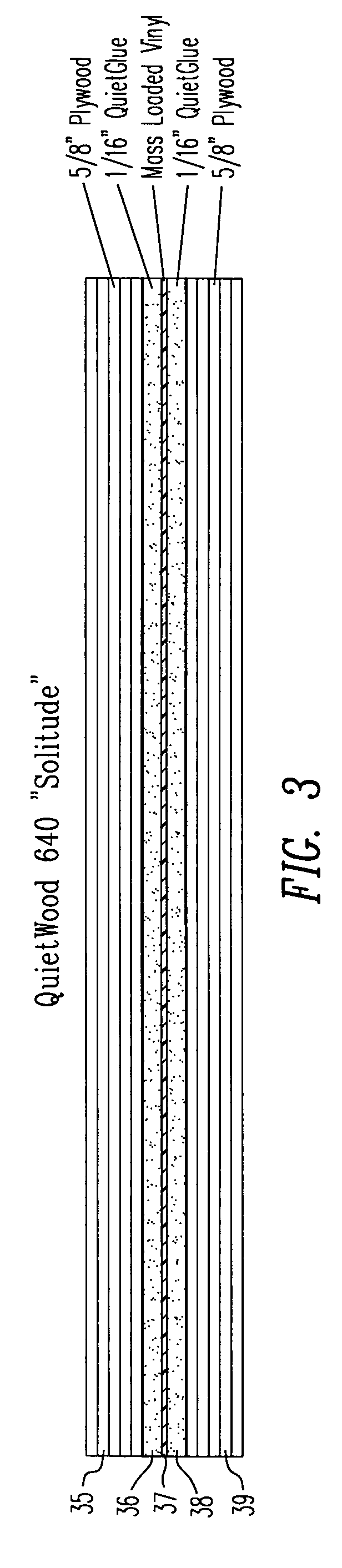 Acoustical sound proofing material and methods for manufacturing same