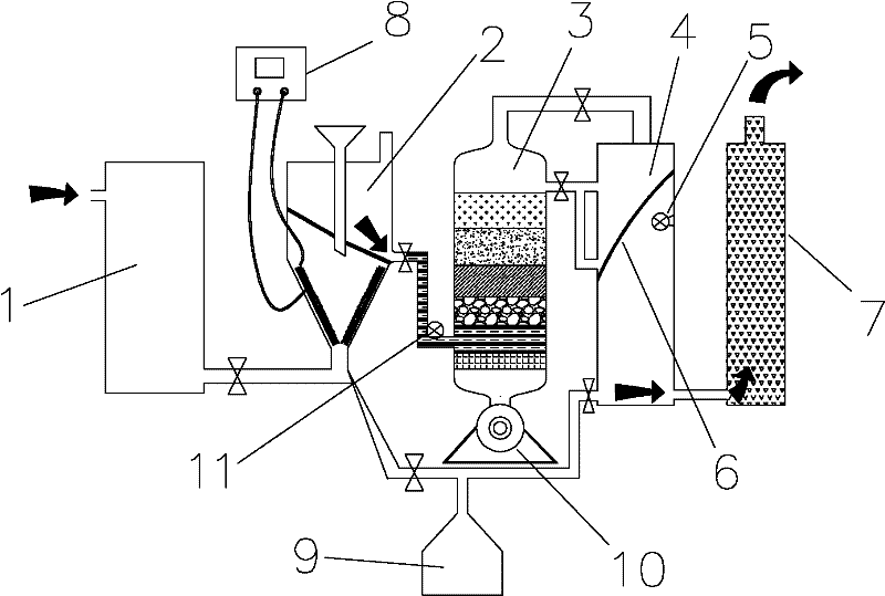 Device and method for processing restaurant wastewater