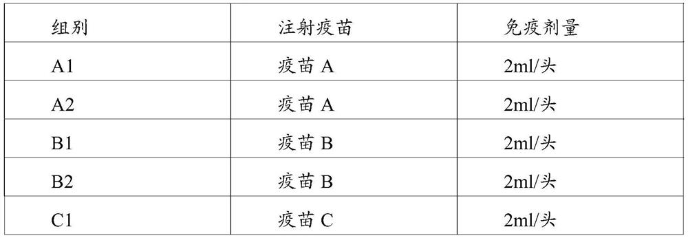 A kind of compound vaccine adjuvant composition