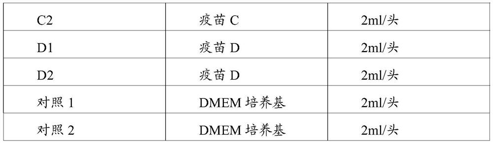 A kind of compound vaccine adjuvant composition