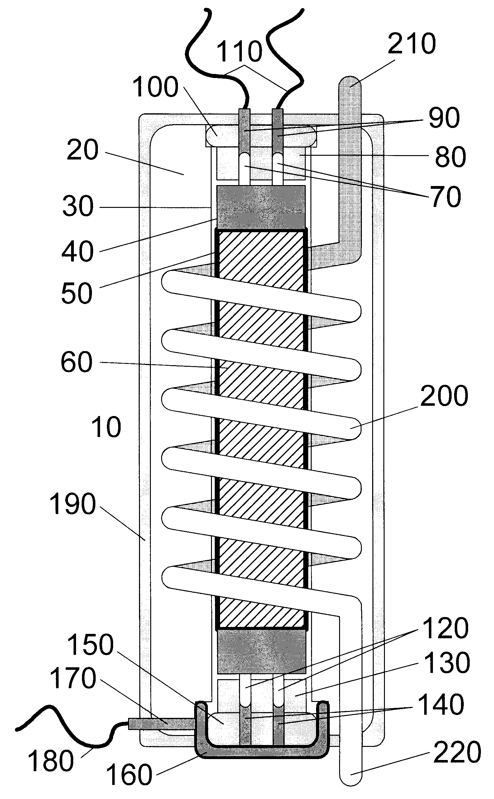 Photosterilization Reactor