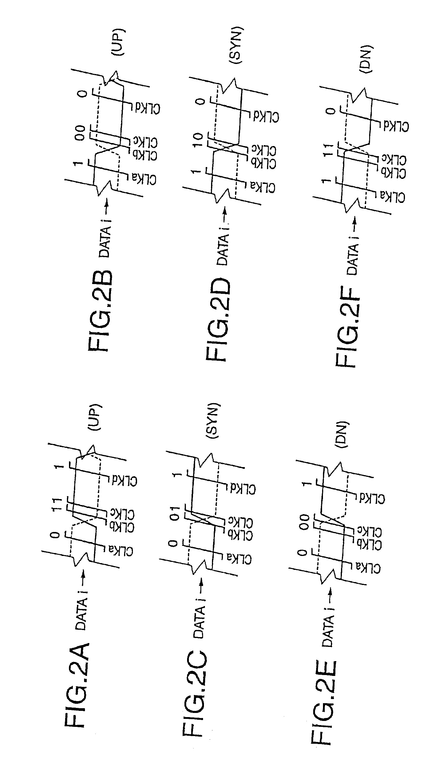 Oversampling clock recovery having a high follow-up character using a few clock signals