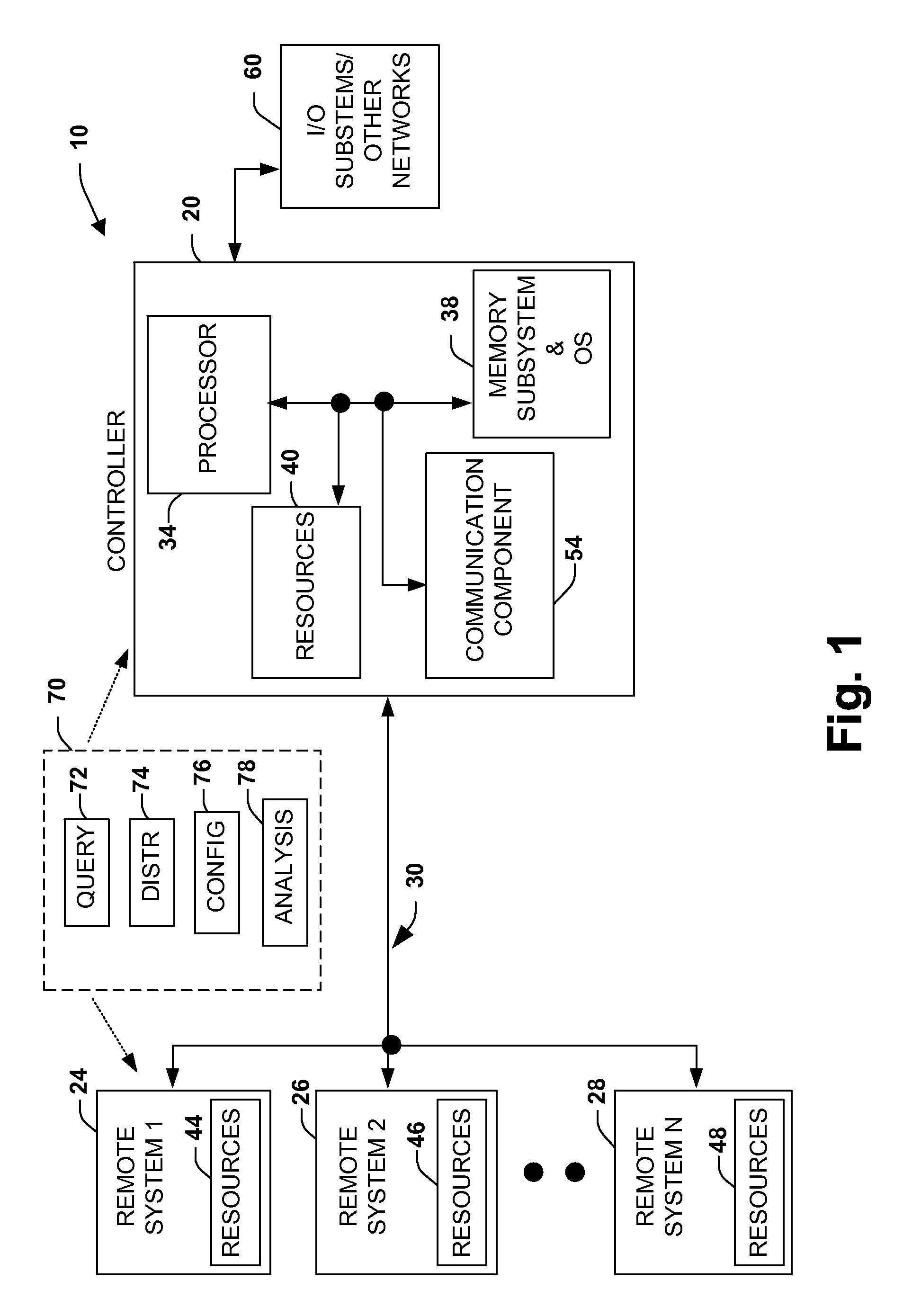 System and methodology providing flexible and distributed processing in an industrial controller environment