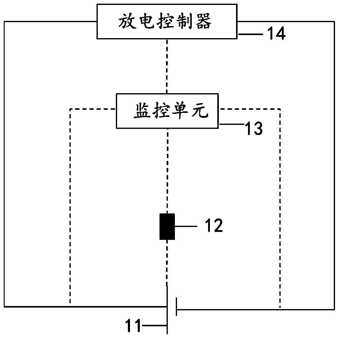 A heating device and method