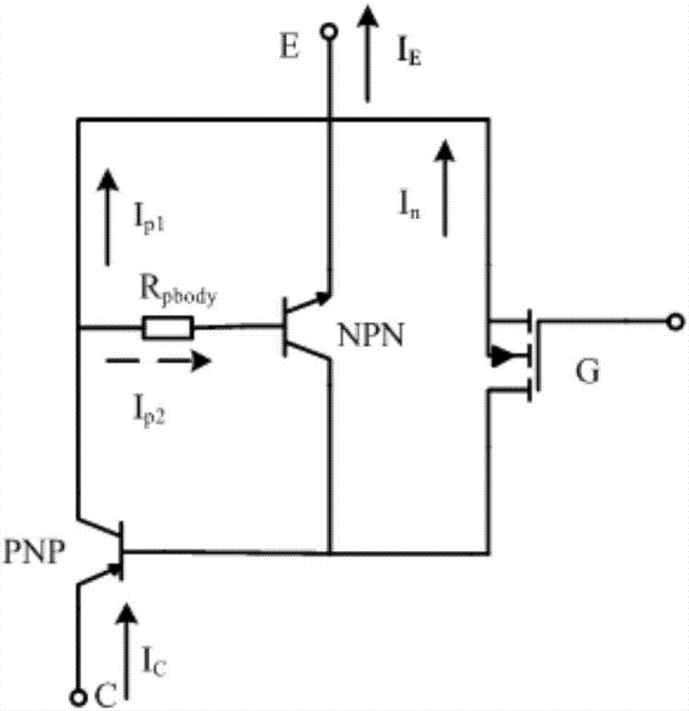 IGBT device