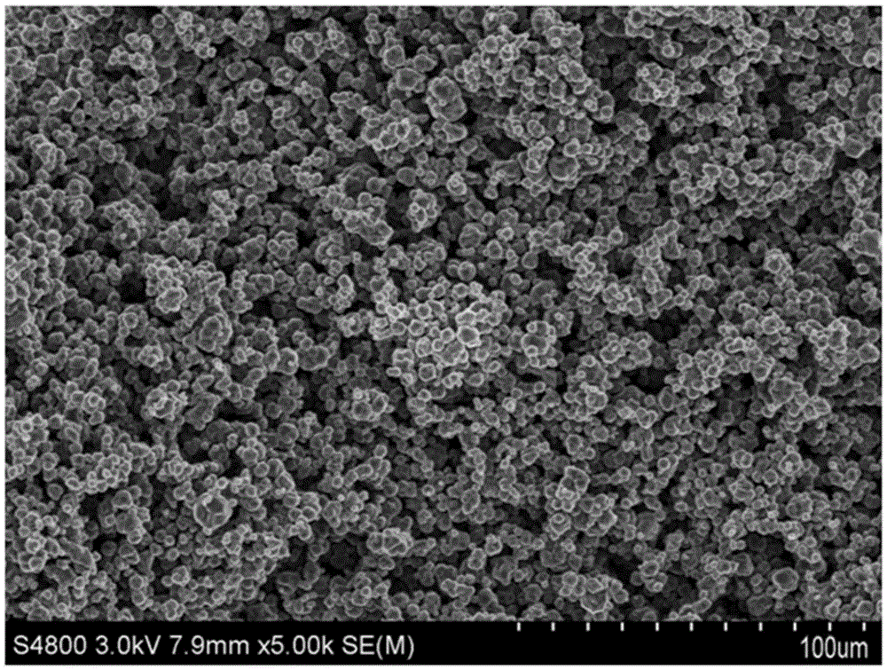 Composite silicon negative electrode material, and preparation method and application thereof