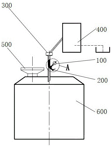 Automatic organic tin adding device and inspection and monitoring method