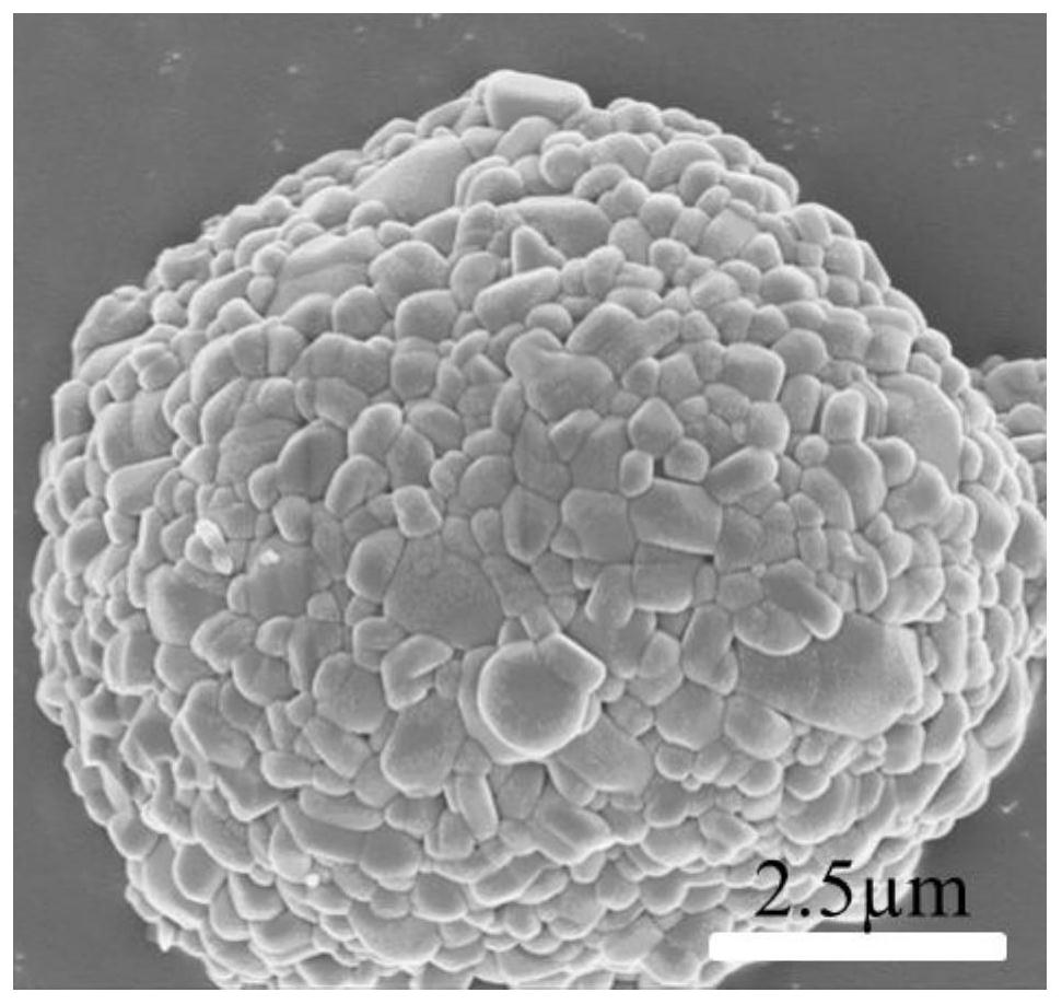 A surface manganese doping and li-mn-po  <sub>4</sub> Coated high-nickel positive electrode material and its preparation method and application