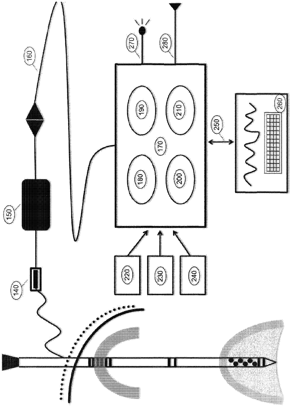 Systems and methods for positioning an intracranial device using brain activity