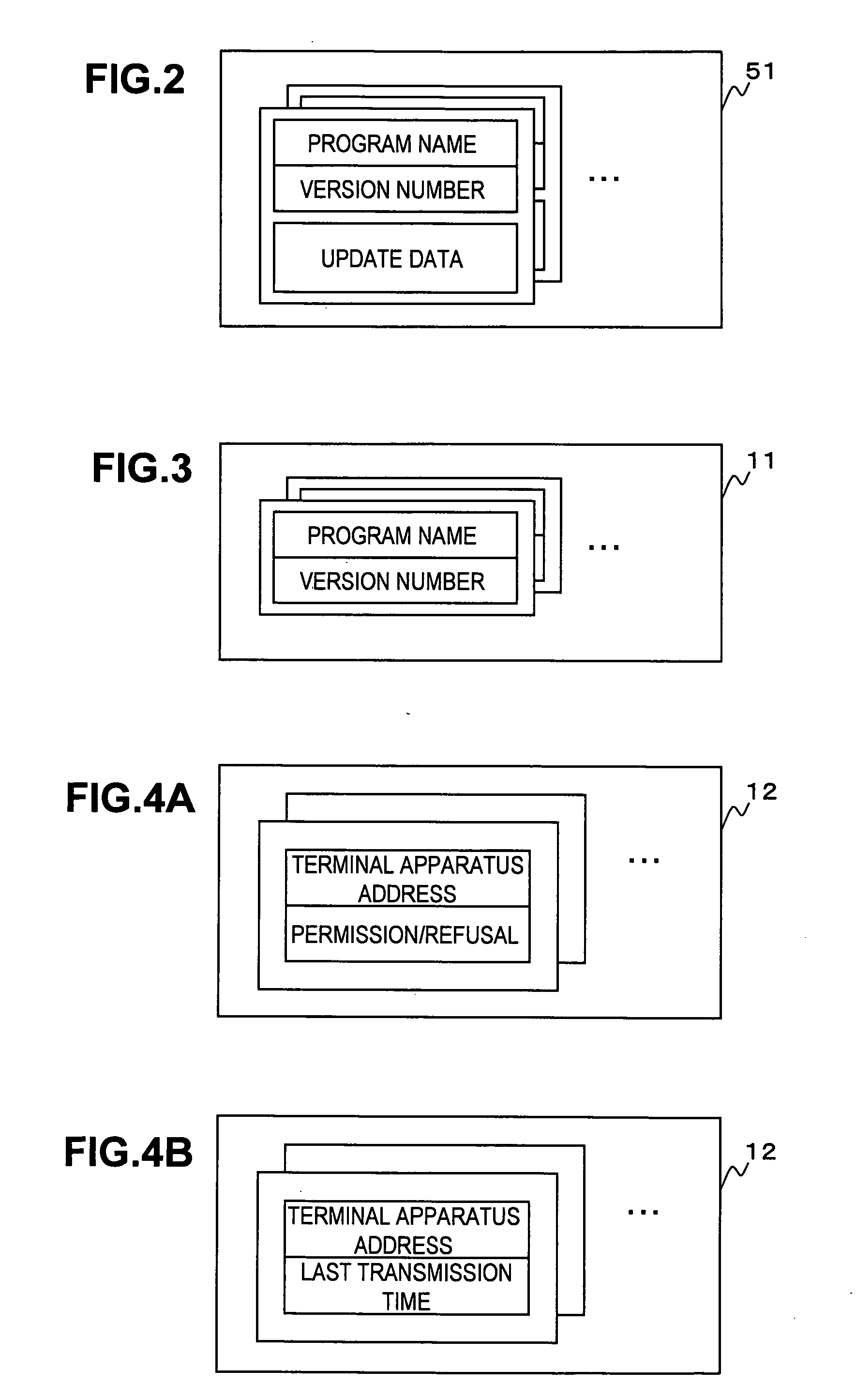 Terminal apparatus security management apparatus and method