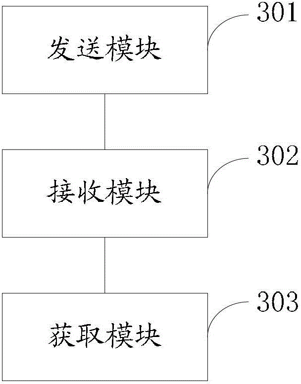 Method and device for sharing streaming media resources