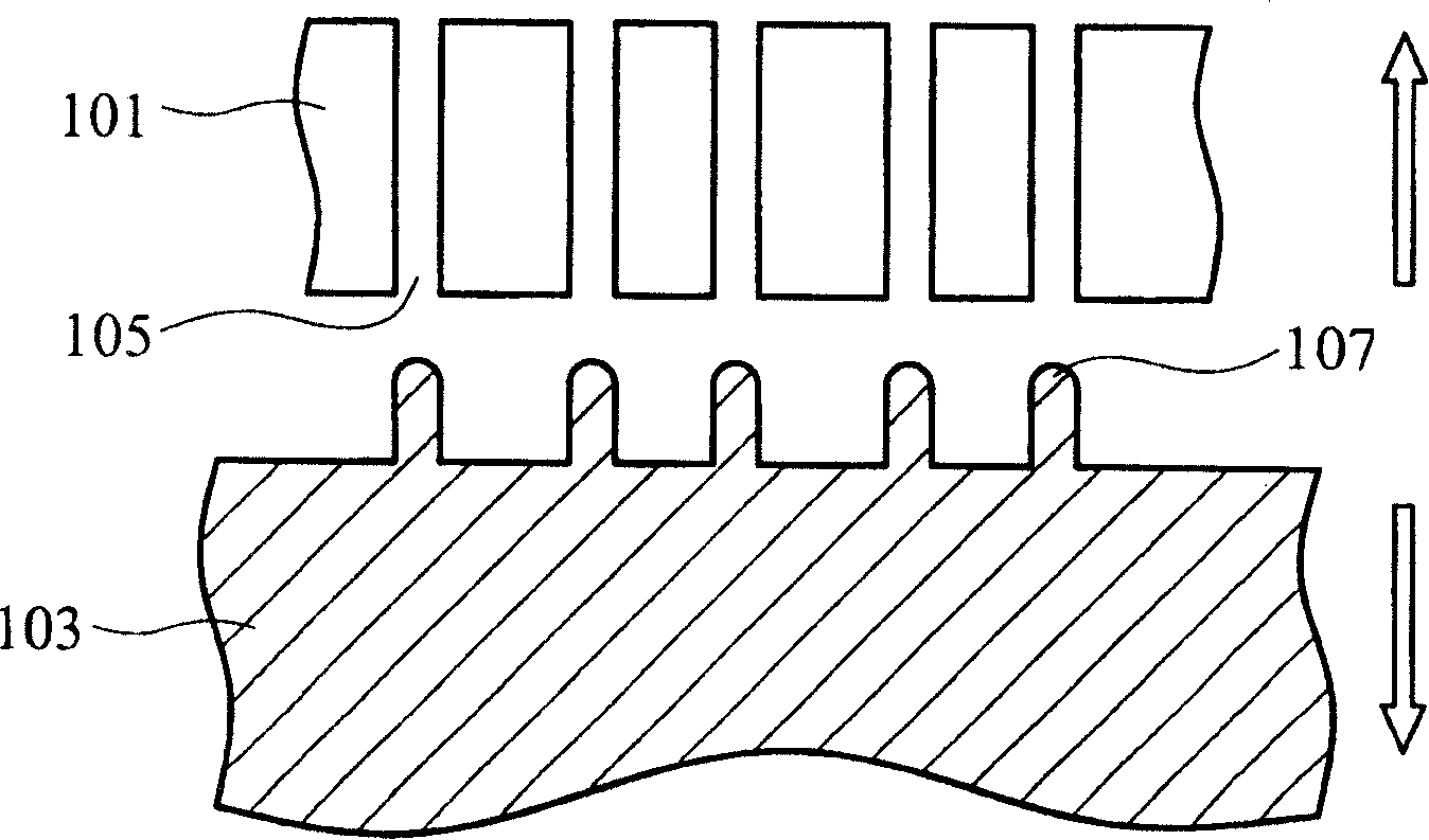 Nanometer array and method for forming the same