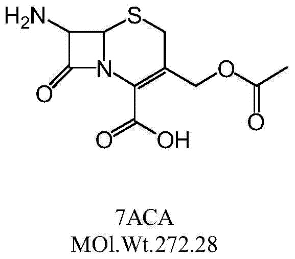 A kind of synthetic method of cefazolin acid