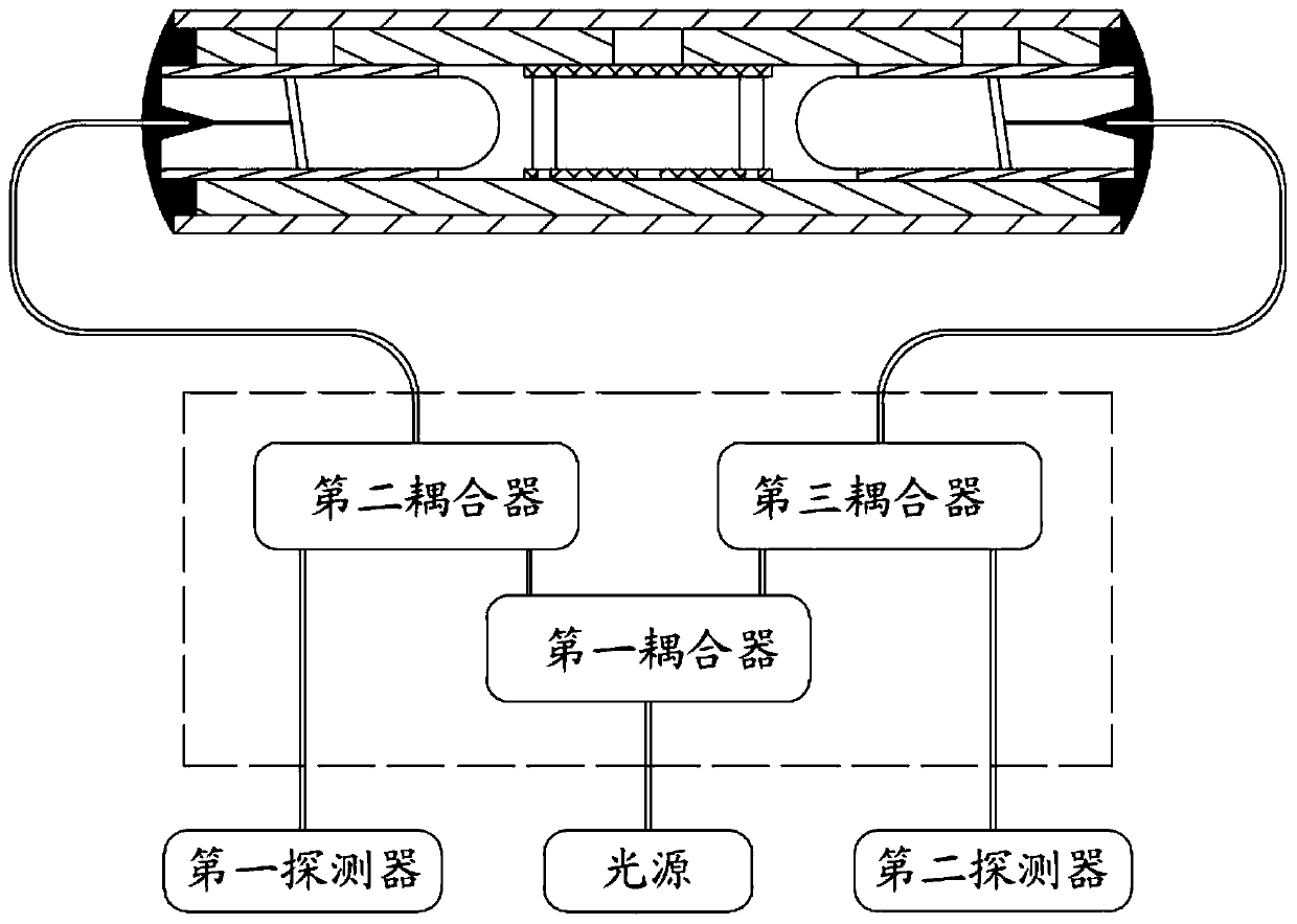 Dual-optical-path optical current sensor