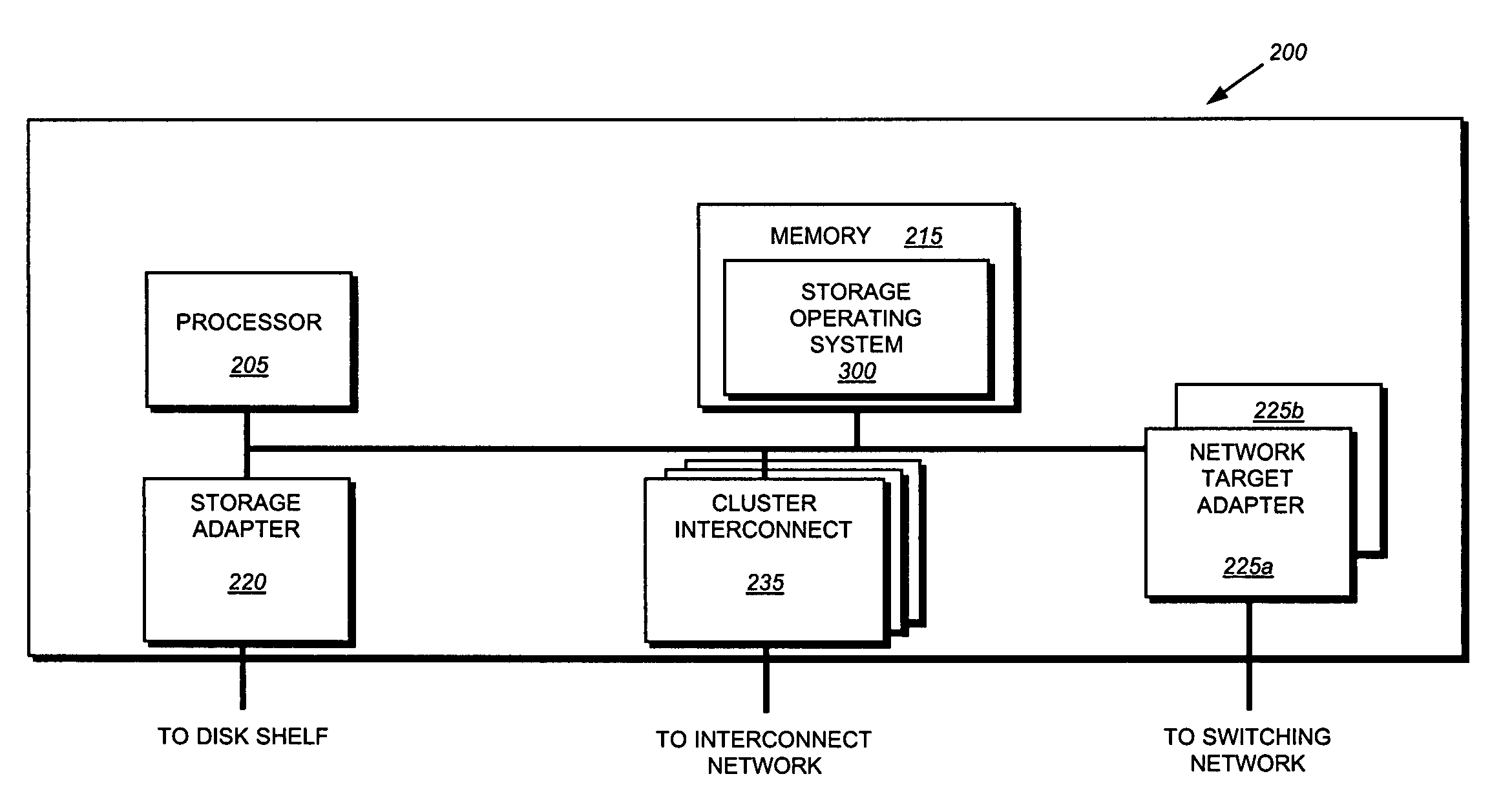 System and method for reliable peer communication in a clustered storage system