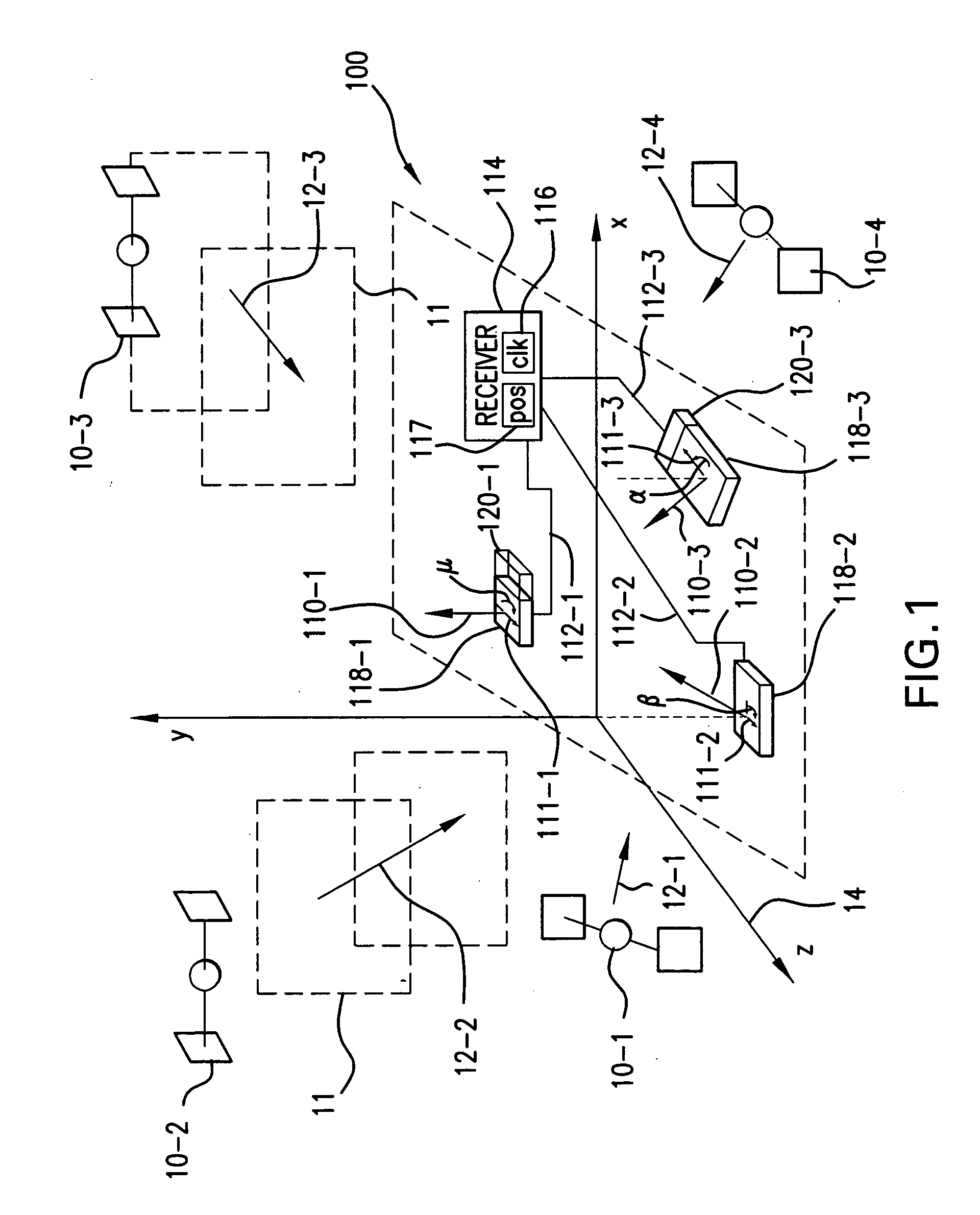 Method and system for circular polarization correction for independently moving GNSS antennas