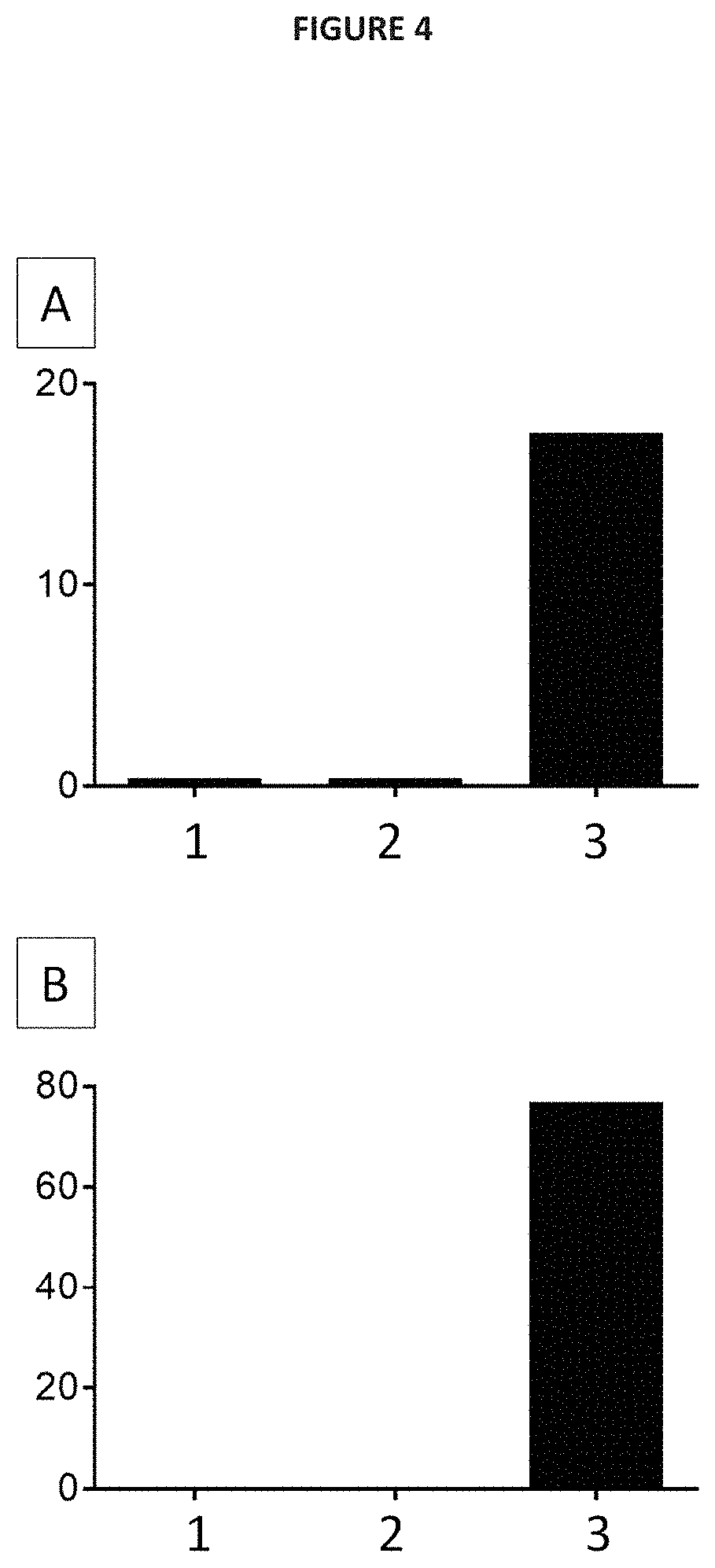 Ex vivo model of inflamed human skin and uses thereof for screening Anti-inflammatory compounds