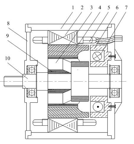 Axial additional airgap rotor magnetic-shunt type hybrid excitation synchronous motor