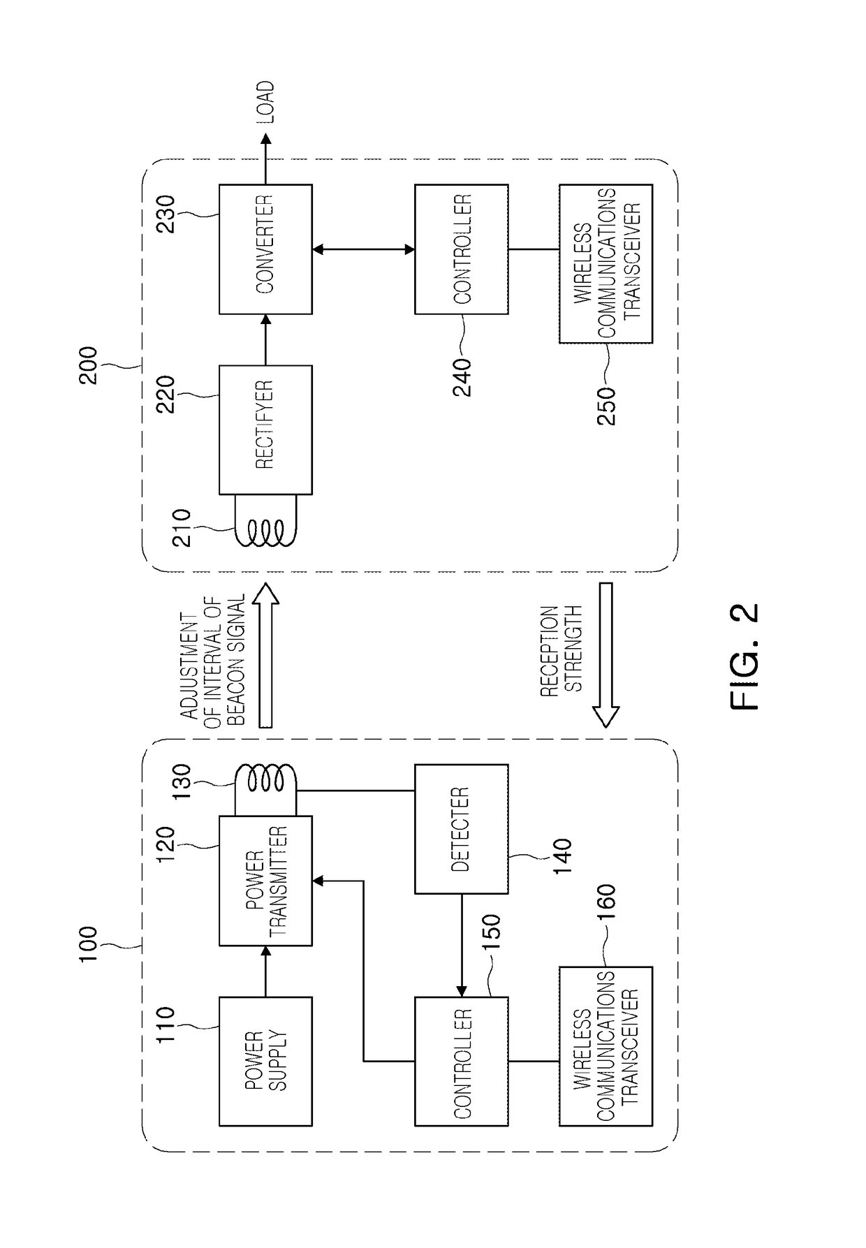 Wireless power transmitting apparatus and method