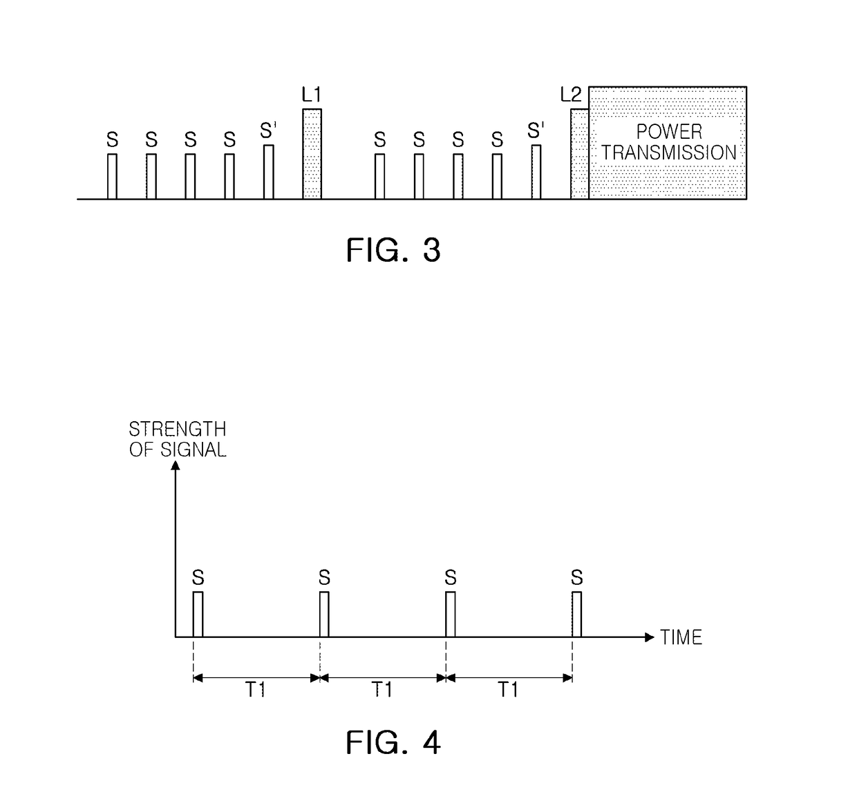 Wireless power transmitting apparatus and method