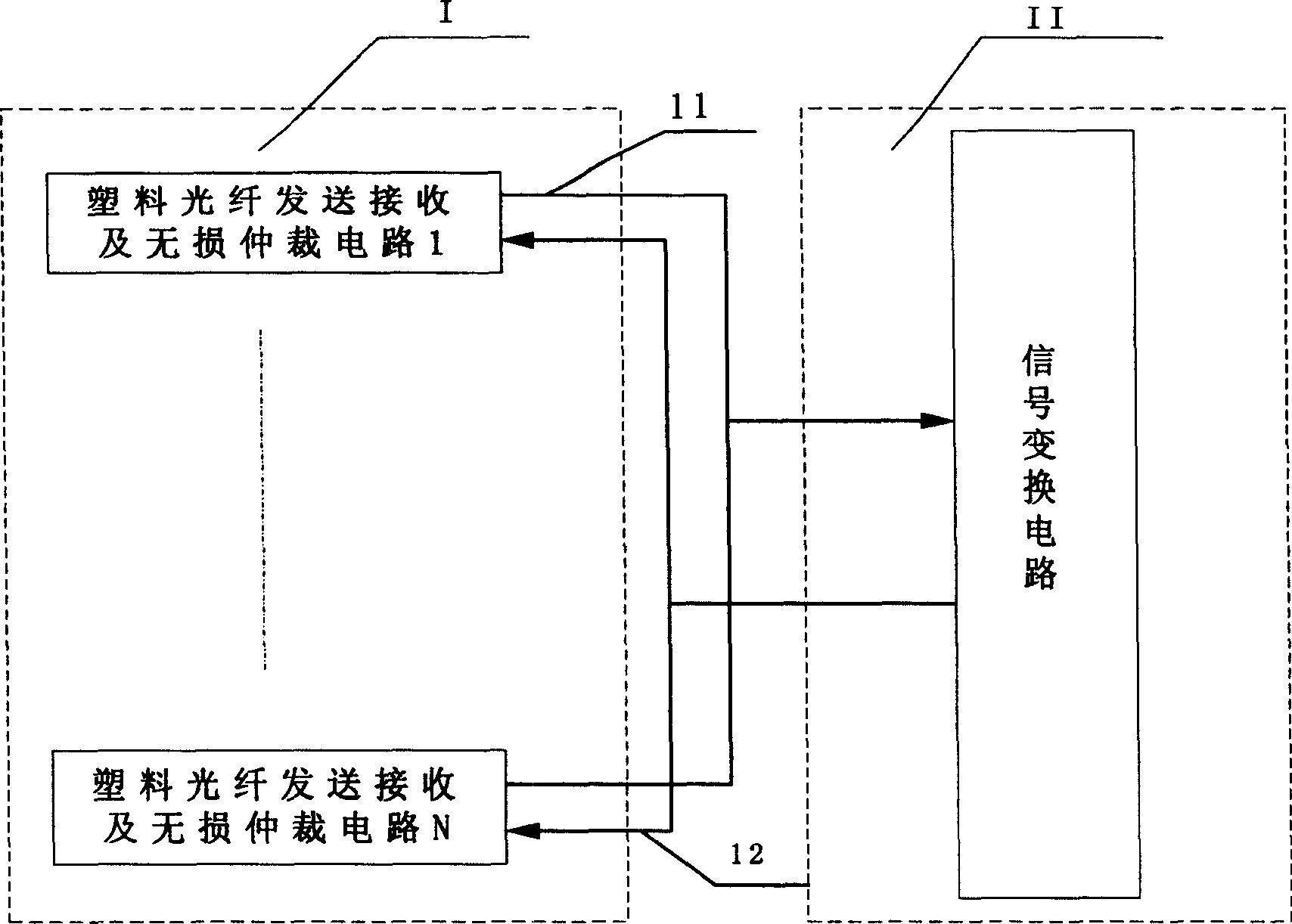 Vehicle-carried CAN bus optical fiber hub