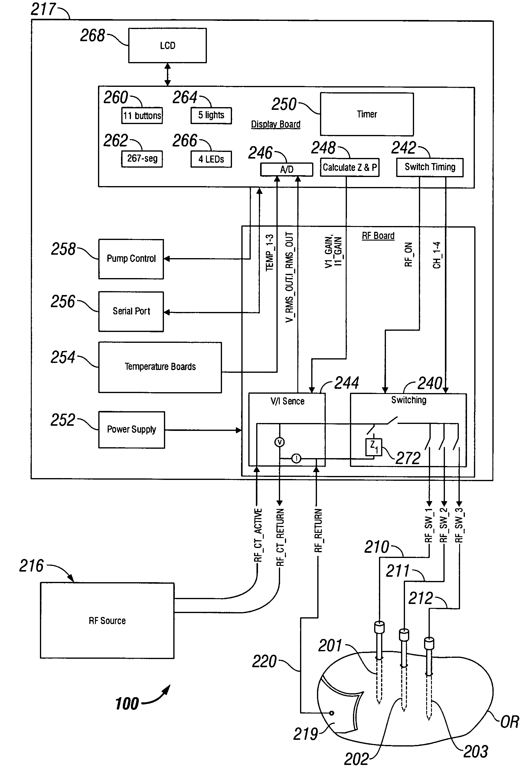 Electrosurgical system employing multiple electrodes and method thereof