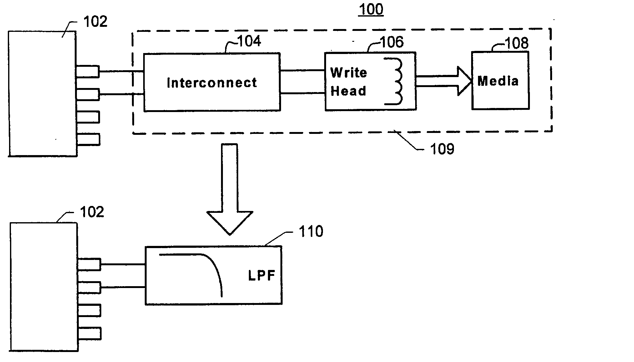 Hard disk drive preamplifier write driver