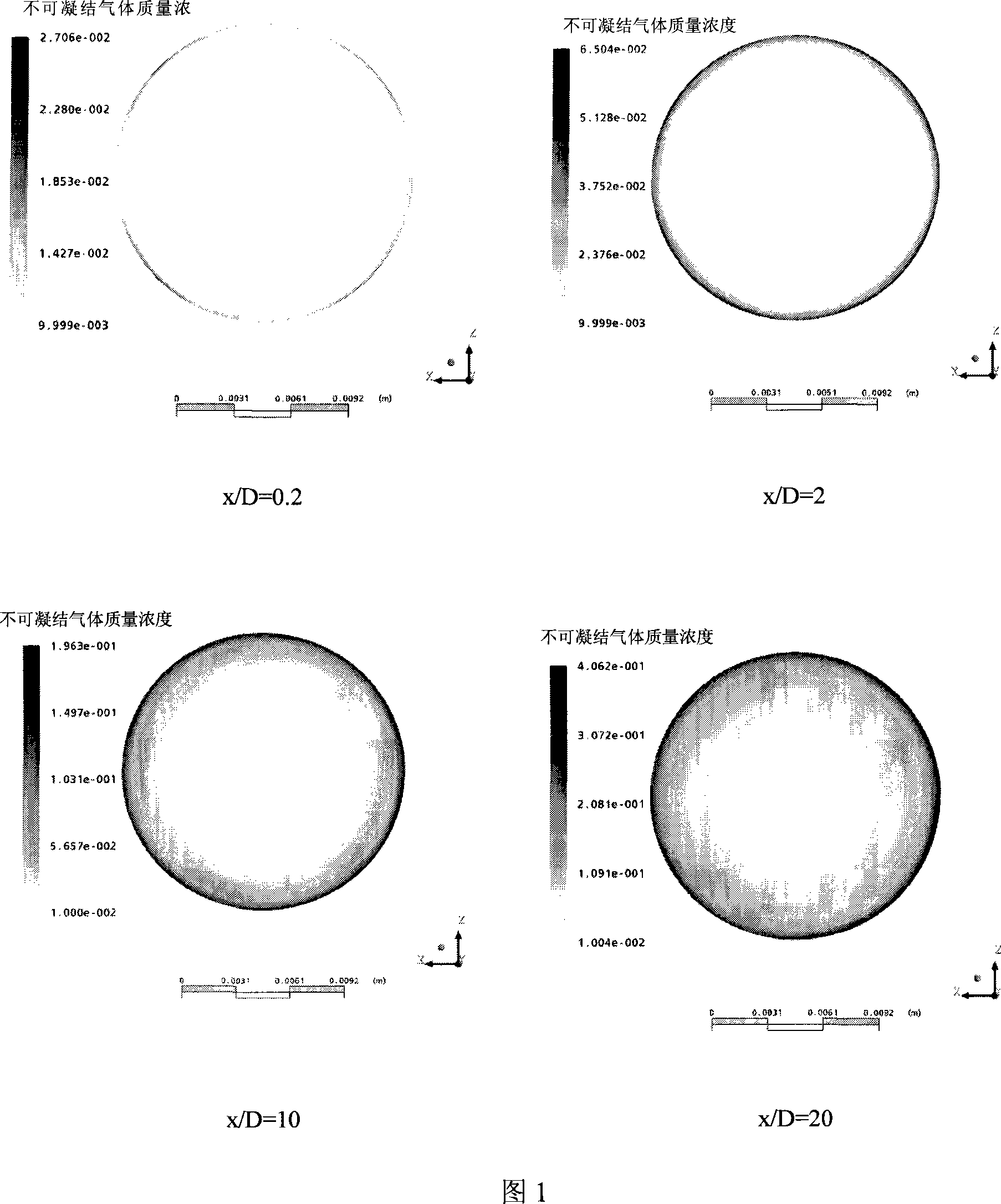 Method for numerical simulation of steam condensation containing incoagulable gas in pipe