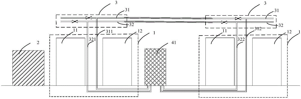 Cooling system of data center