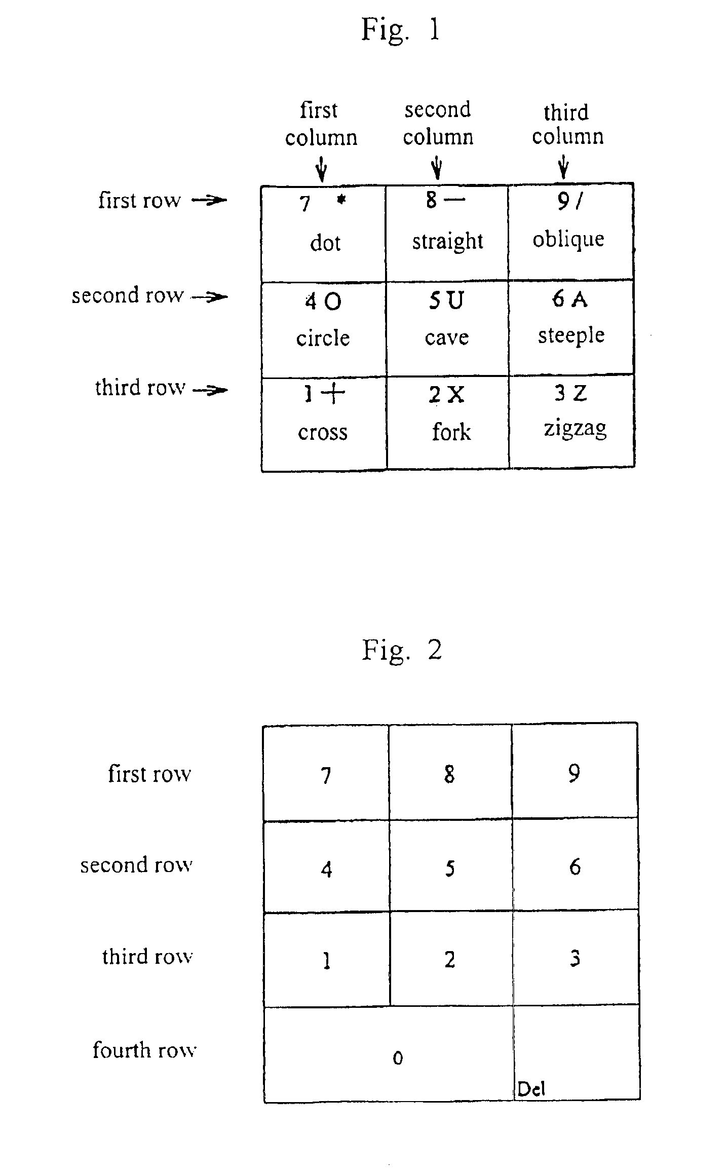 Chinese character encoding input method and its input apparatus