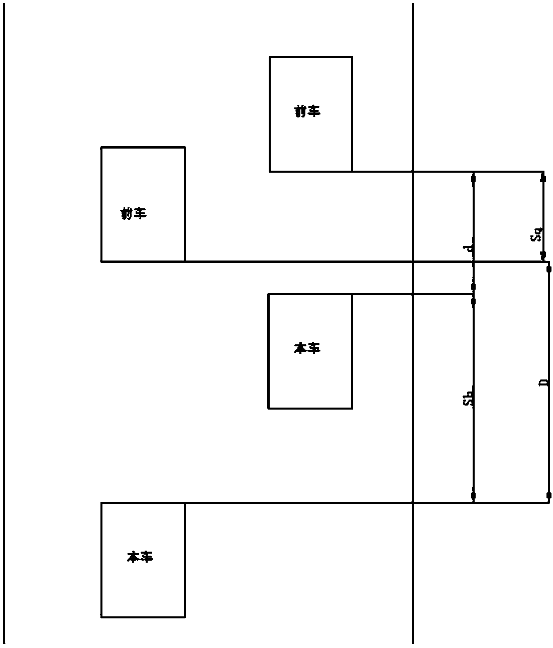 Vehicle to vehicle communication-based millimeter wave radar active obstacle avoidance method