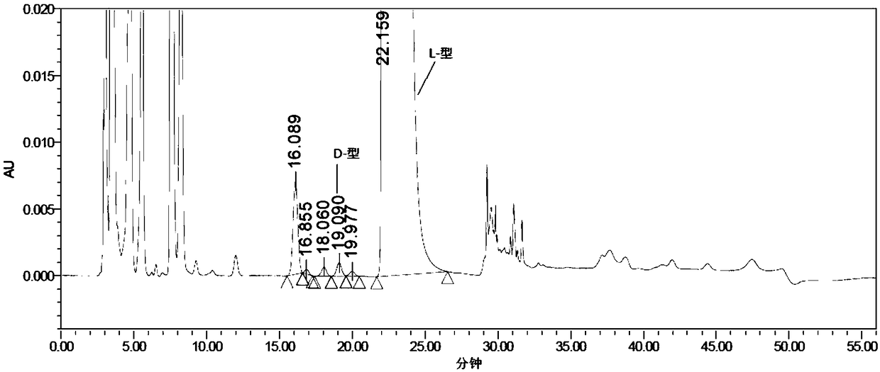 Detection method of L-2-amino-5-guanidinovaleric acid enantiomer