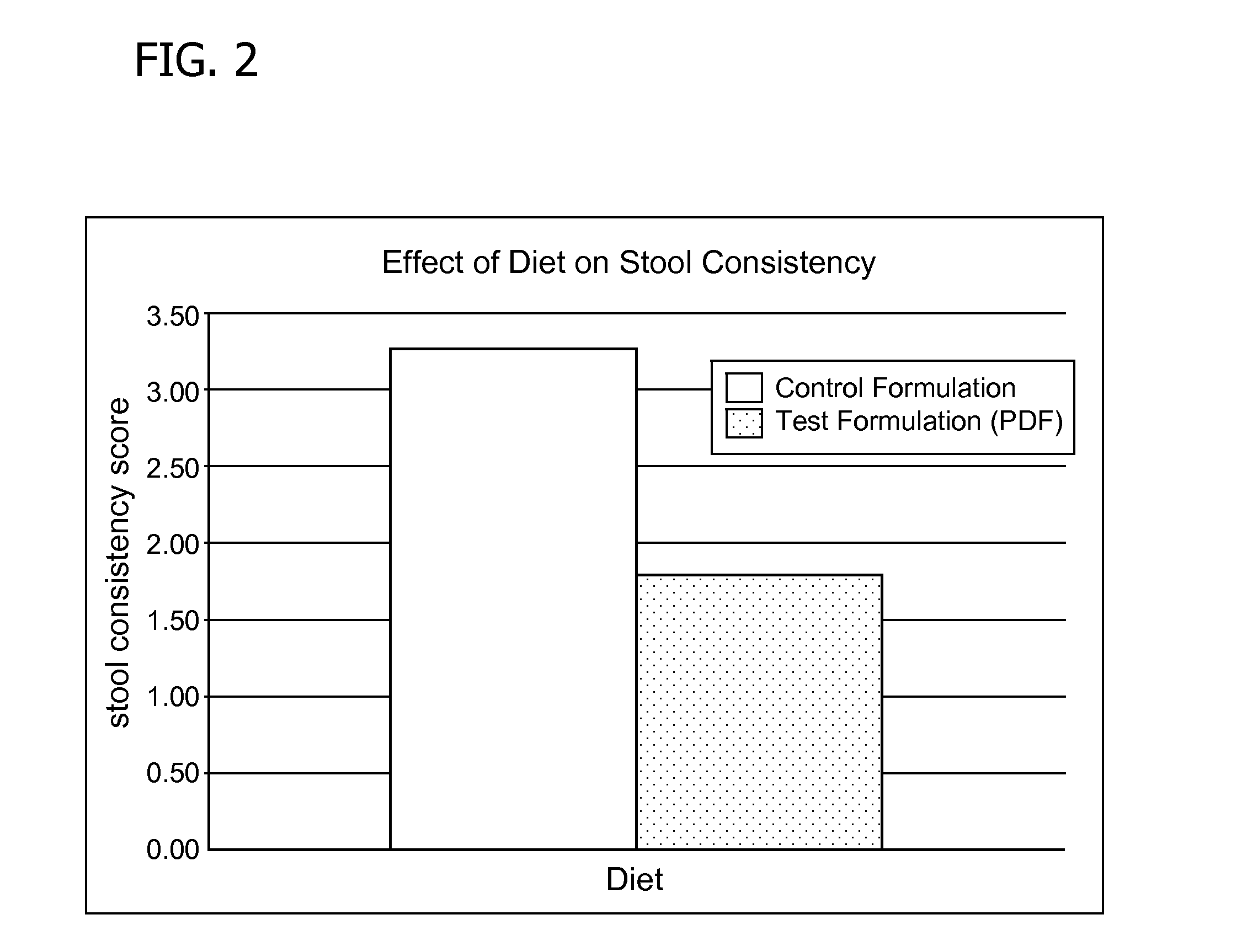 Methods for decreasing the incidence of necrotizing enterocolitis, colic, and short bowel syndrome in an infant, toddler, or child