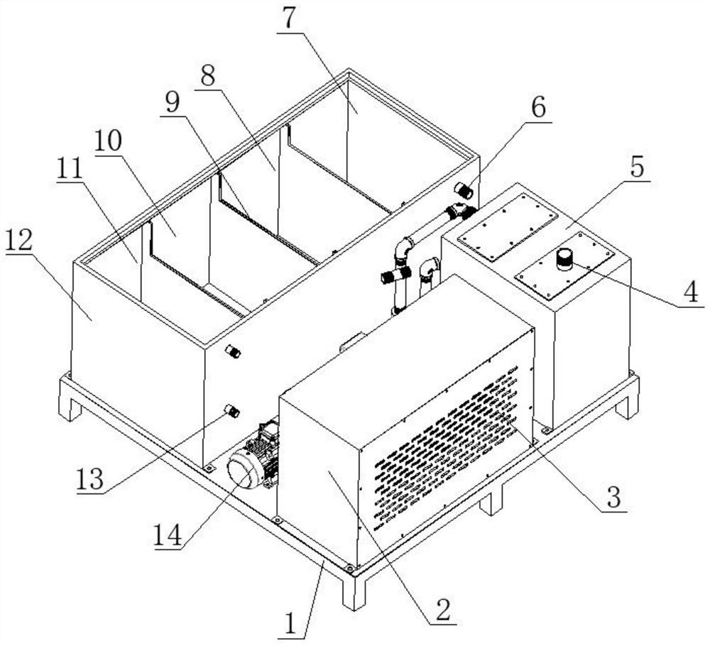 Environment-friendly vacuum pump system of molding machine