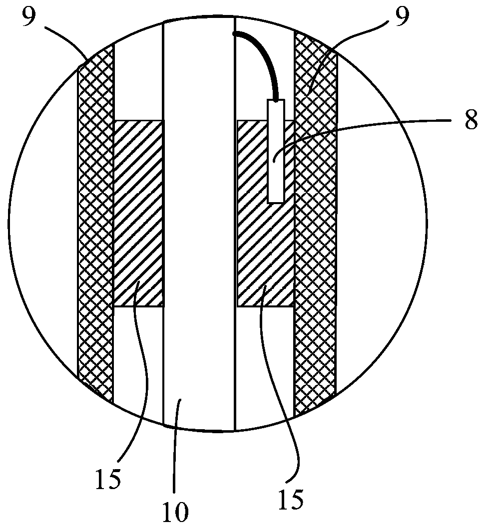 Reactor core measurement sensor based on self-powered detector and thermocouple