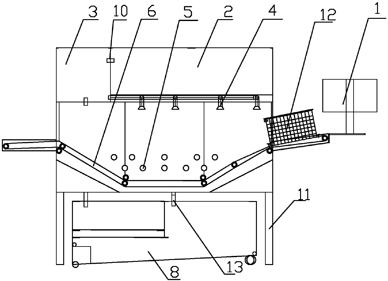 Shared multifunctional washer used for supermarket, washing method and water control system