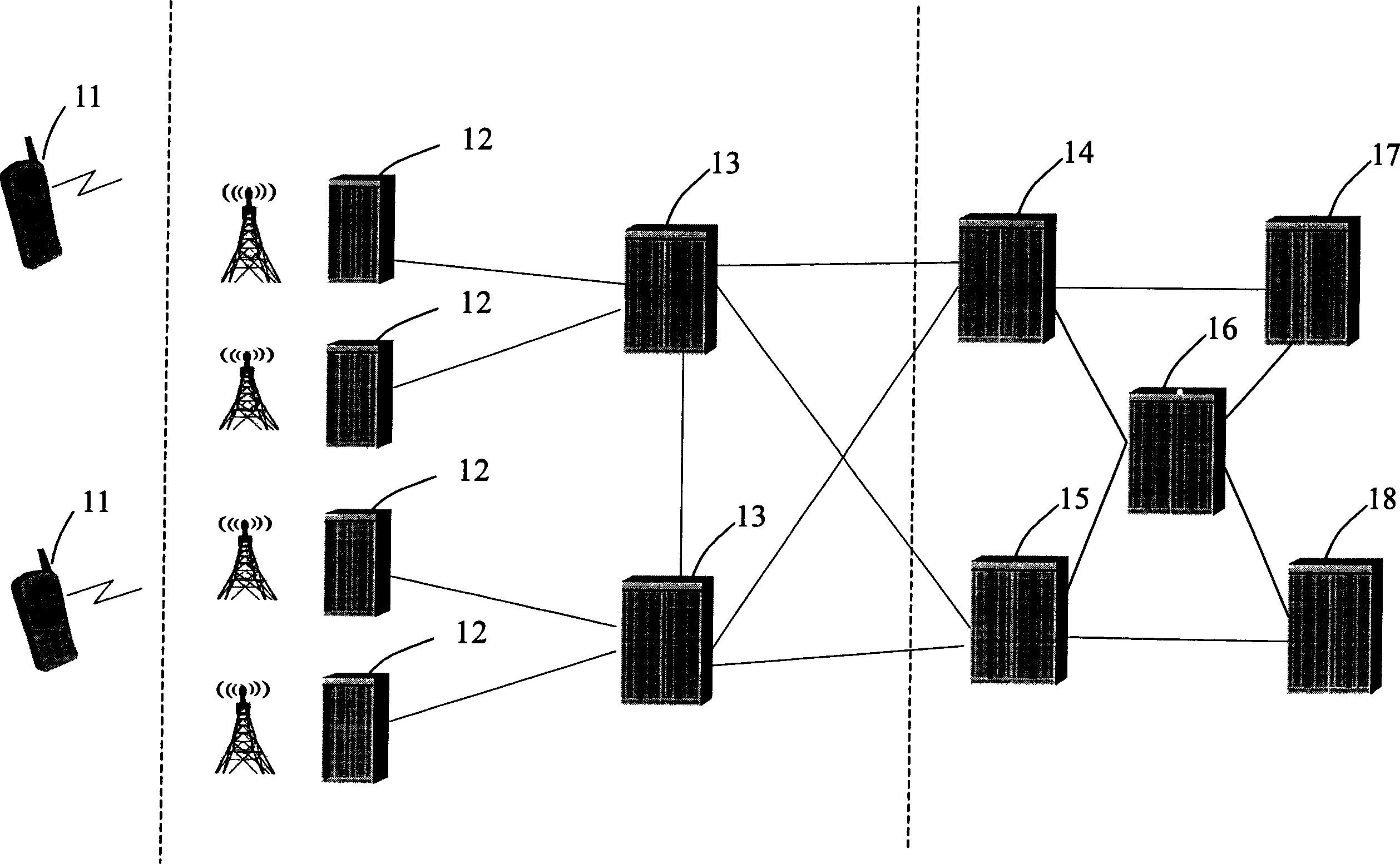 Method and system of interface synchronization in general-purpose mobile communication system