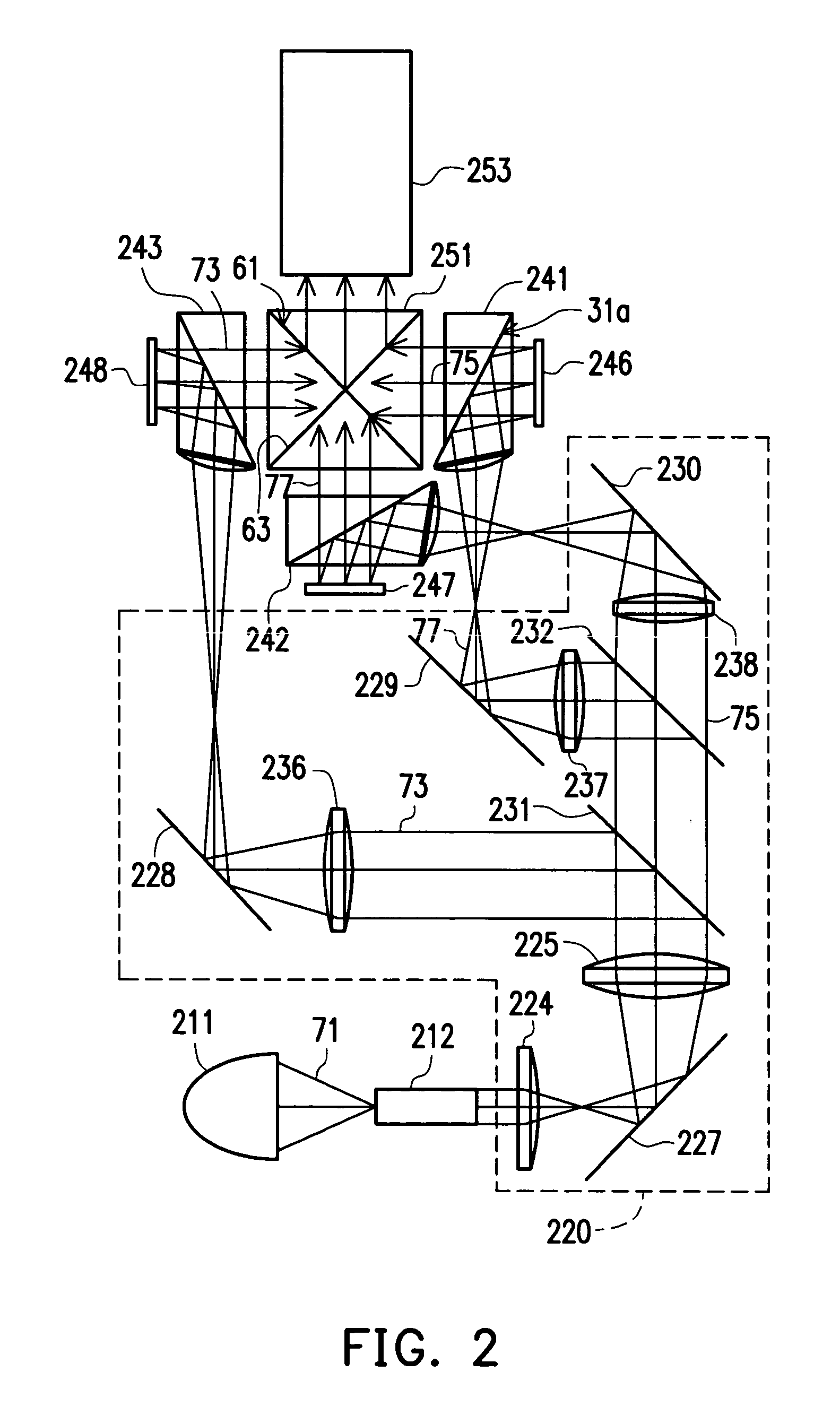 Digital light processing projector