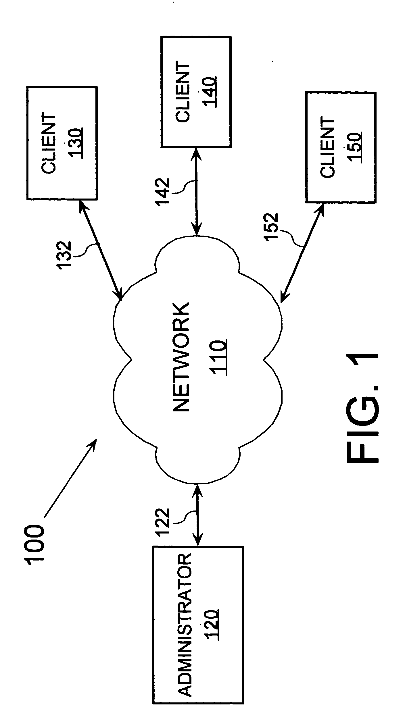 Regulatory auditing methods and systems